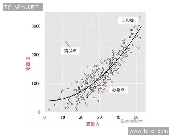 深入探讨杭州排球队的节奏表现与数据分析背后的故事